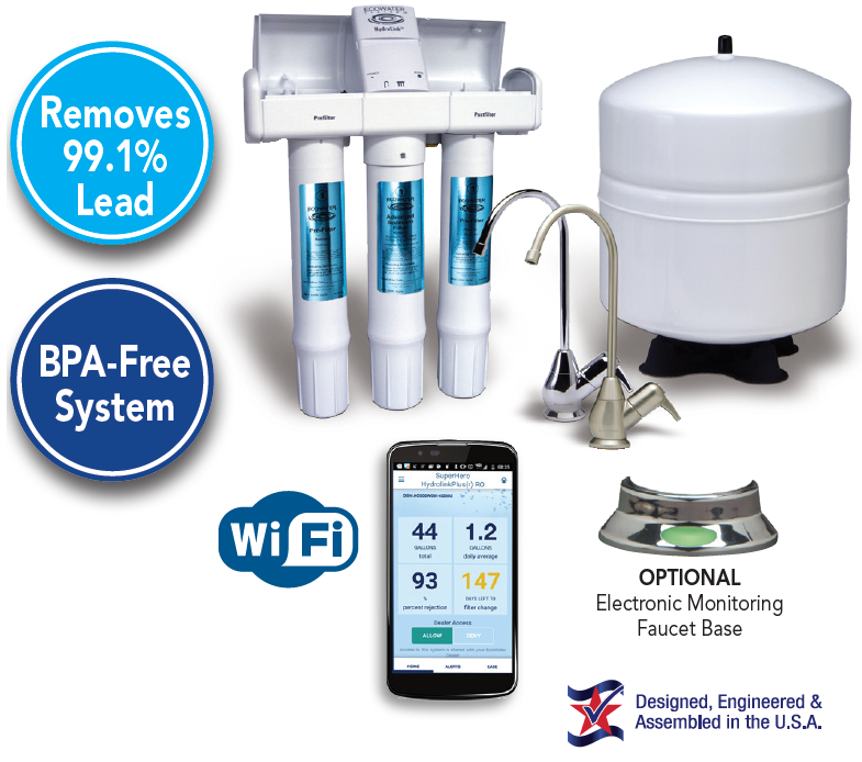 HERO-385Plus ecowater filtration system